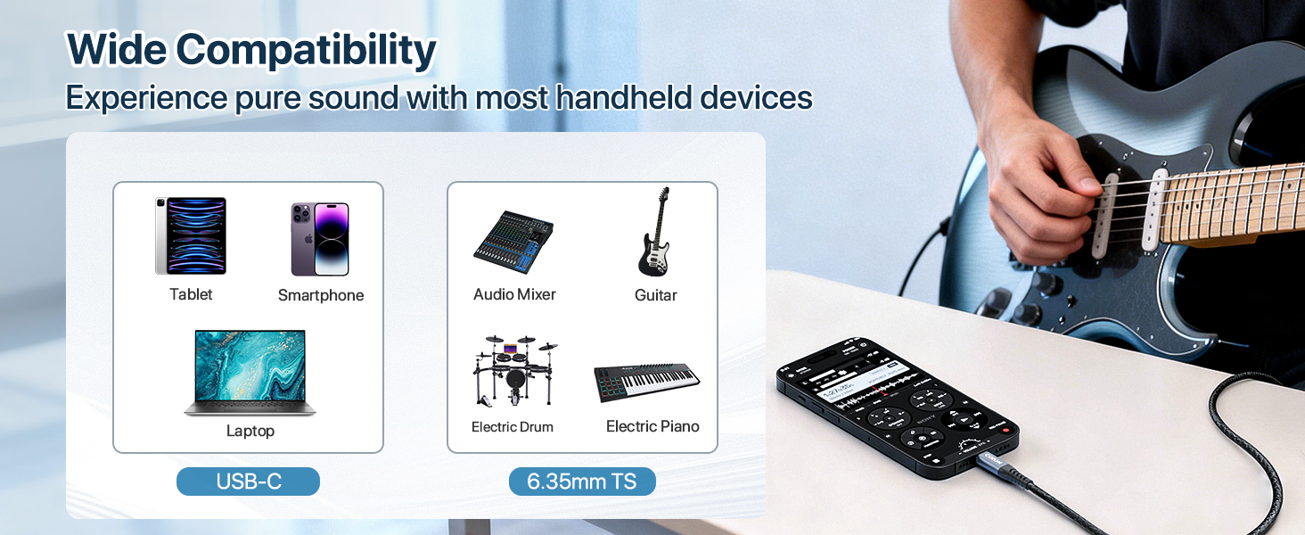 TS to usb c audio cable