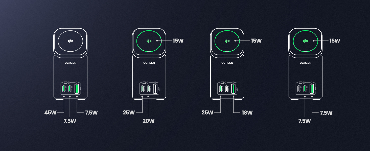 65W GaN Charging Station 3-Port with 15W Qi2 Wireless Charger Stand
