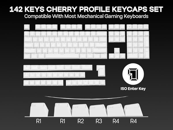 keycap set for mechanical keyboard