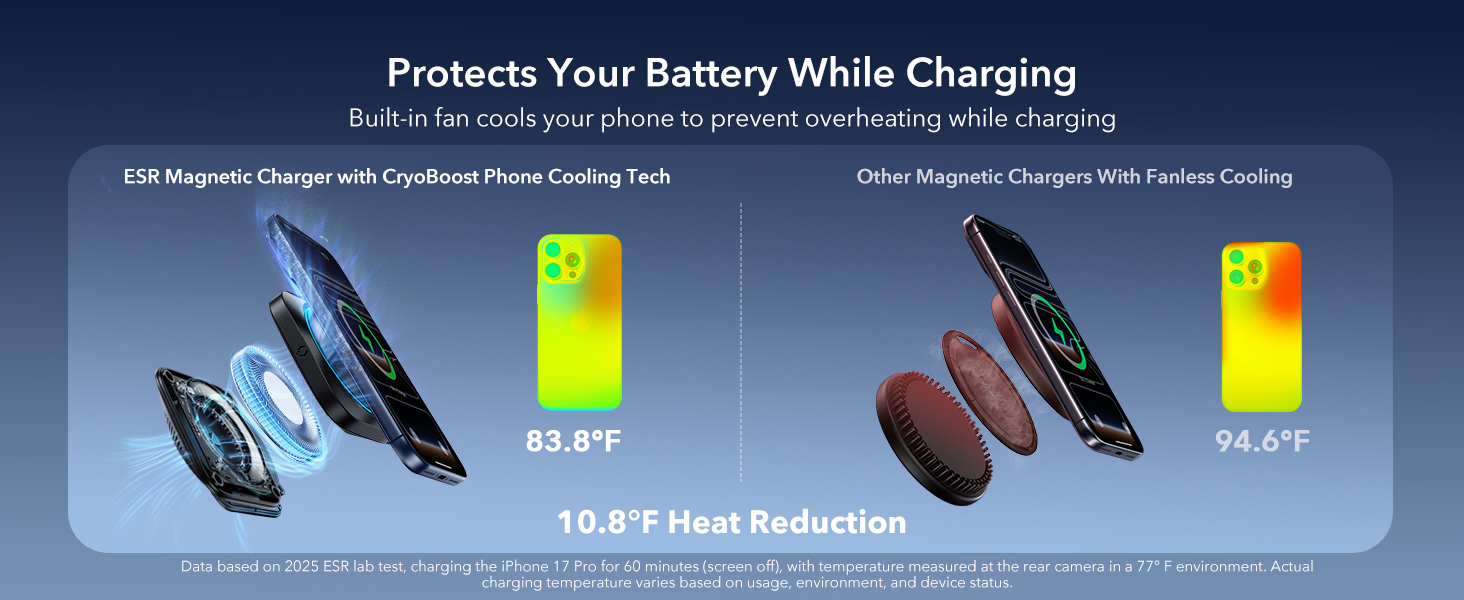 qi 2.2 magsafe car mount charger