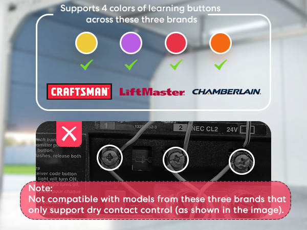 Smart Garage Door Opene