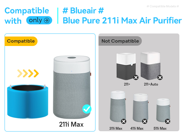 blueair filter replacement 211i