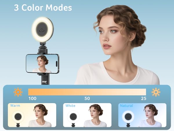 Auto Face Tracking Tripod