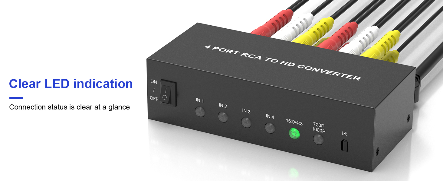 tv composite multiple converot