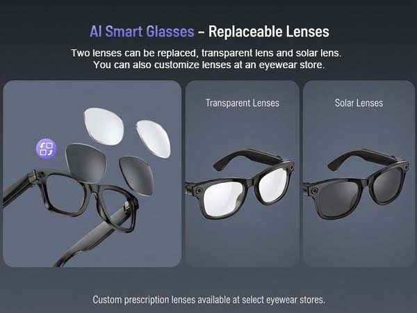 Camera Glasses