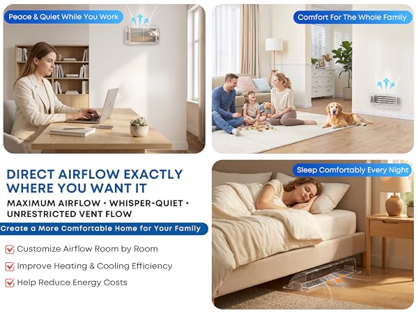 Direct airflow exactly where you want it. Maximum airflow, whisper-quiet