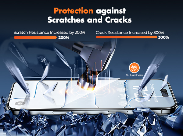 for iphone air screen protector