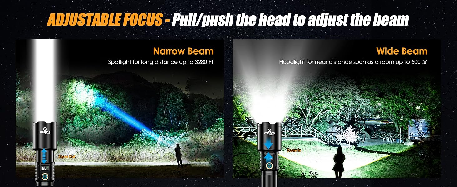 ESGOFO super bright LED rechargeable flashlight high lumens