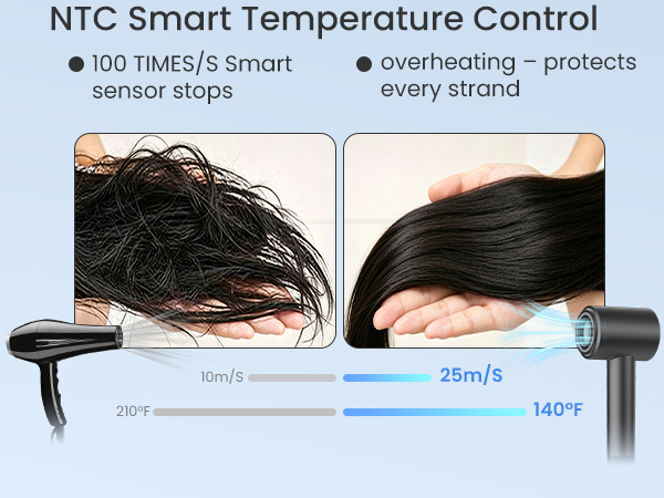 hair dryer with diffuser