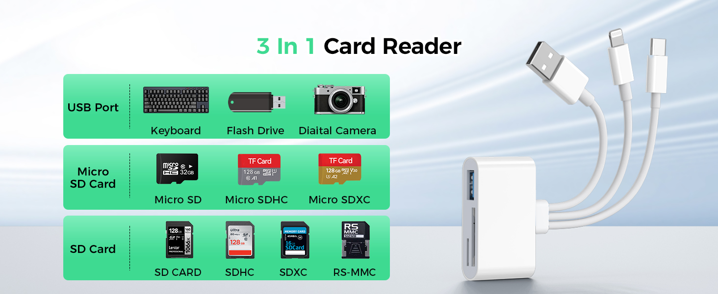 sd card viewer for iphone