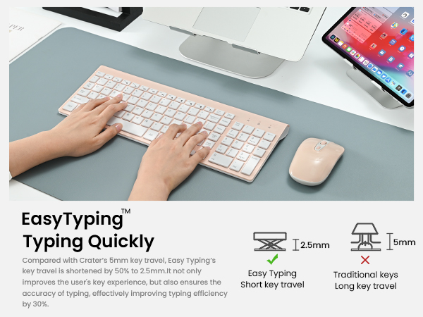 keyboard and mouse wireless