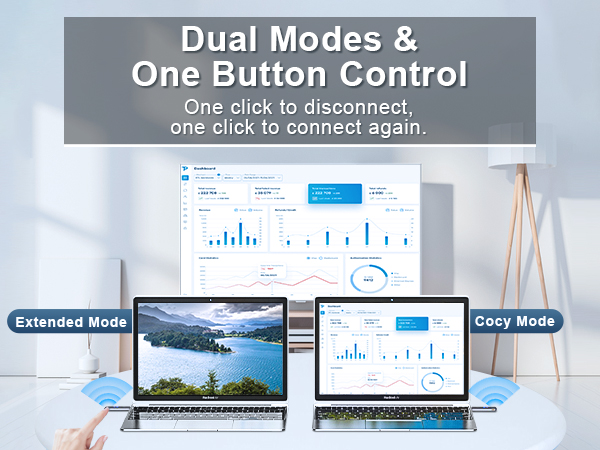 wireless hdmi transmitter and receiver for presentation