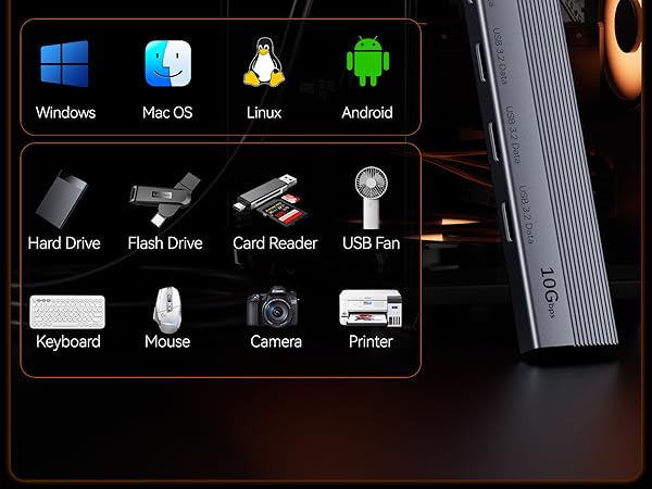 usbc multiport adapter