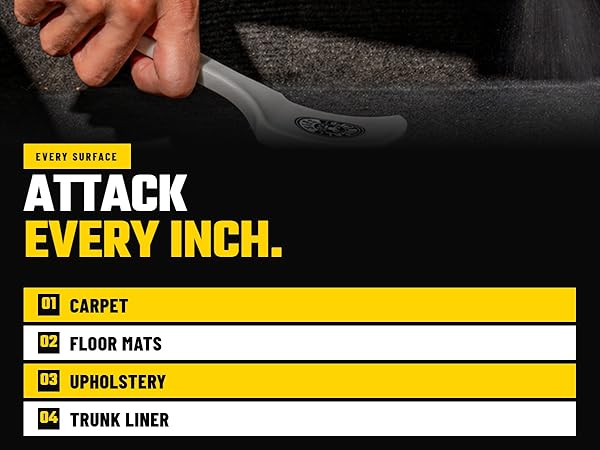 Simple four-step interior cleaning workflow for ground-in dirt, sand, pet hair, and set-in stains.