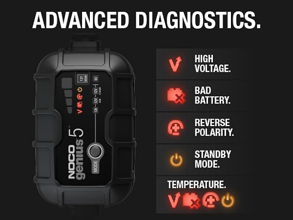 car battery charger motorcycle battery maintainer 12v battery trickle charger motorcycle charger