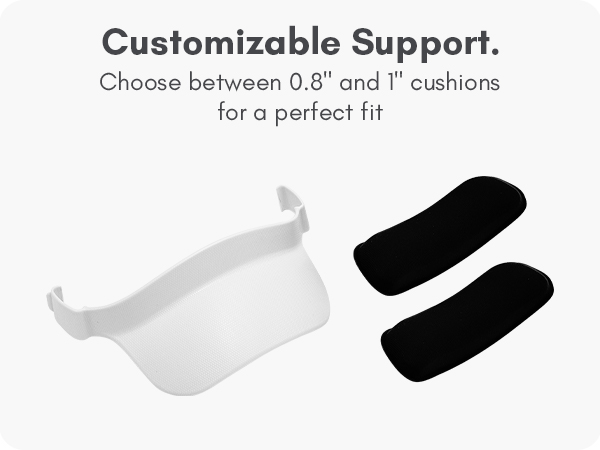 strap add-on