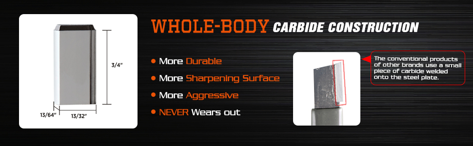 High quality carbide