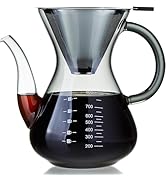 Unbreakable - Pour Over Coffee Maker with Double Stainless Filter 34 fl oz, Thickened Heat-Resist...
