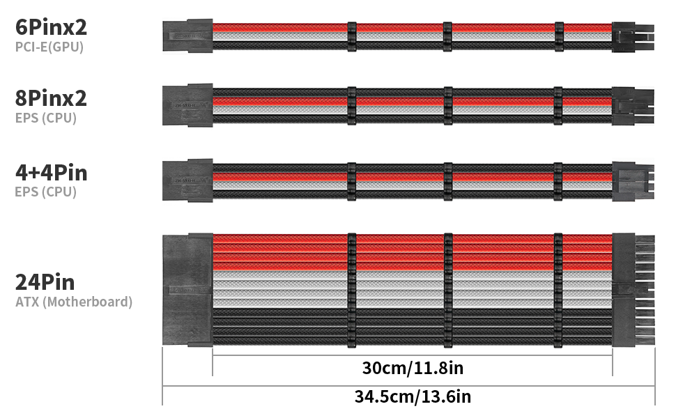 psu cable extension cable kit