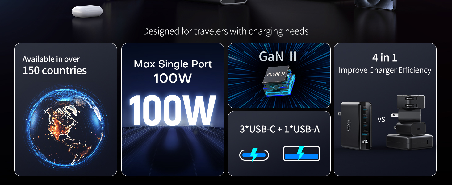 Designed for travelers with charging needs