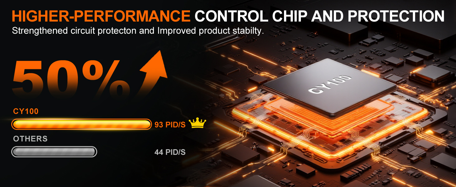 obd2 scanner diagnostic tool