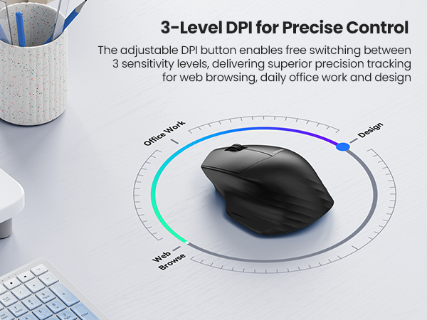 Advanced Optical Tracking