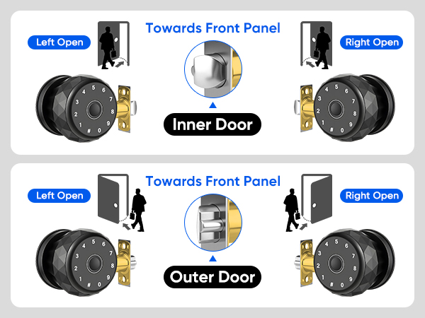 Smart Door Knob Fingerprint Door Lock