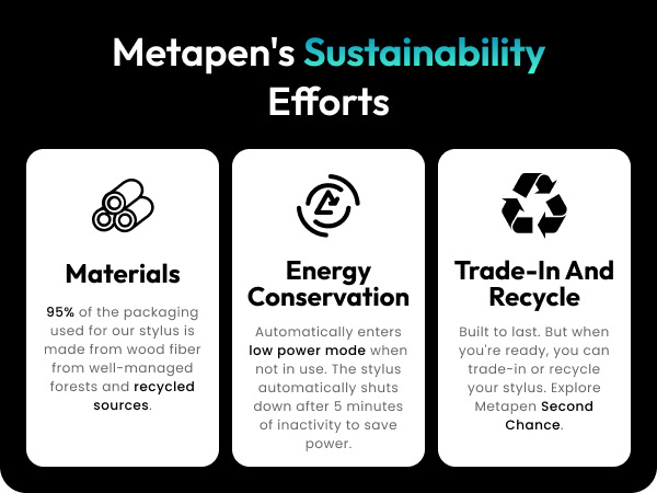 Metapen's Sustainability Efforts