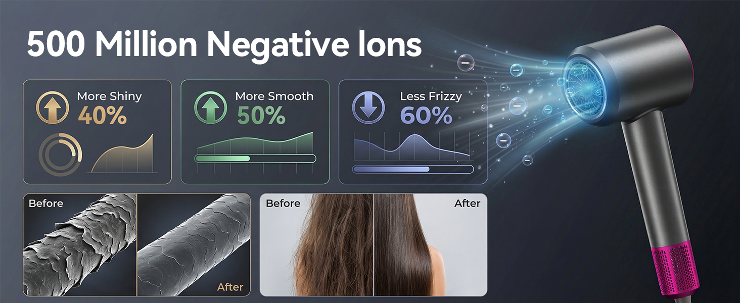 diffuser hair dryer