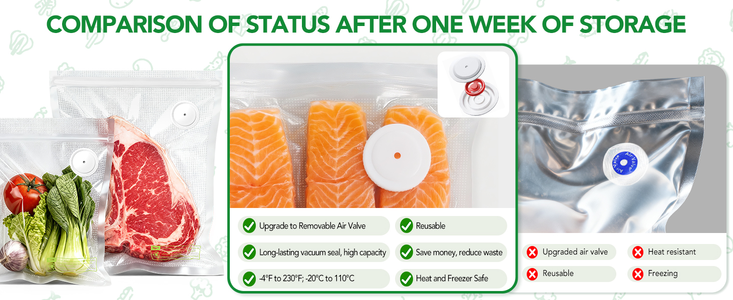 food sealer vacuum sealer