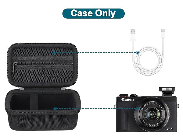 G7 X Mark II CASE