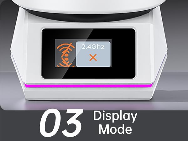03 Display Modes