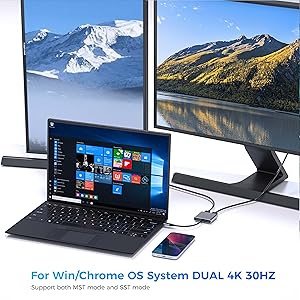 Dual HDMI adapter for Win OS System