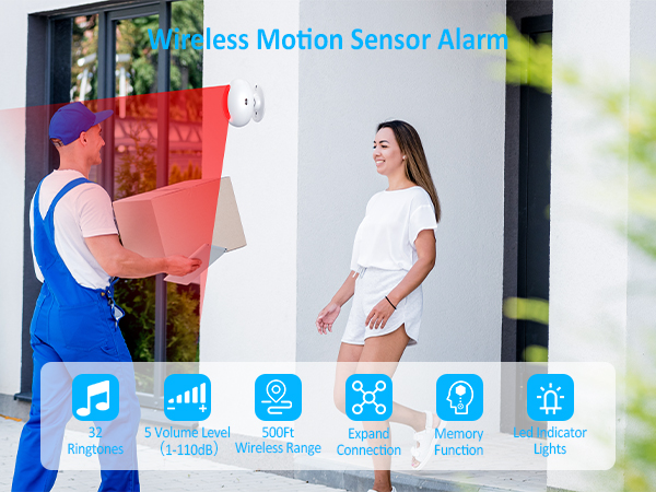 motion sensor alarm