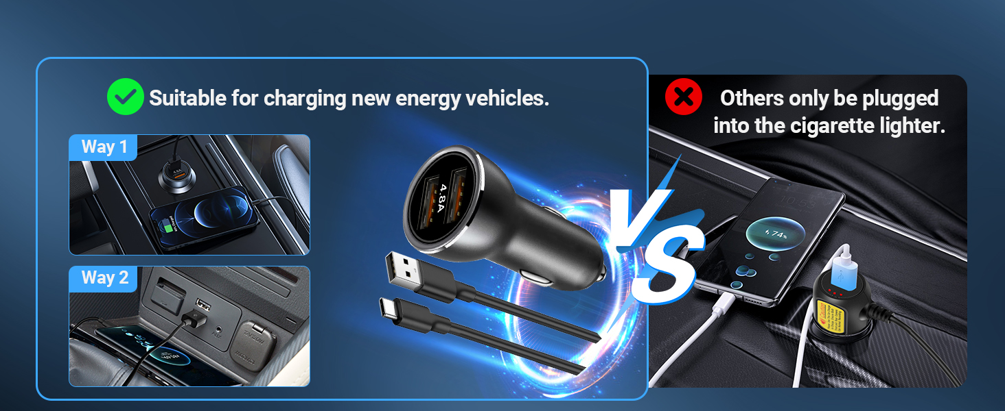 Comparison image of vehicle charging options. Left shows suitable energy vehicle charger, right shows cigarette lighter plug alternatives.