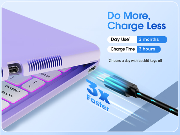 iPad 9th generation case with keyboard iPad keyboard 9th generation iPad 10.2 case with keyboard