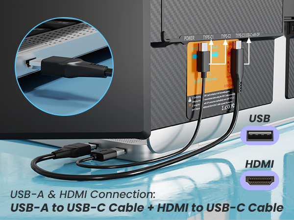 USB-A &amp;amp; HDMI Connection