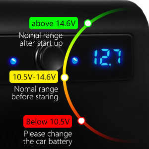 Cigarette Lighter Adapter