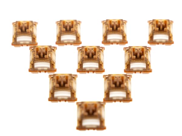 Typing Characteristics