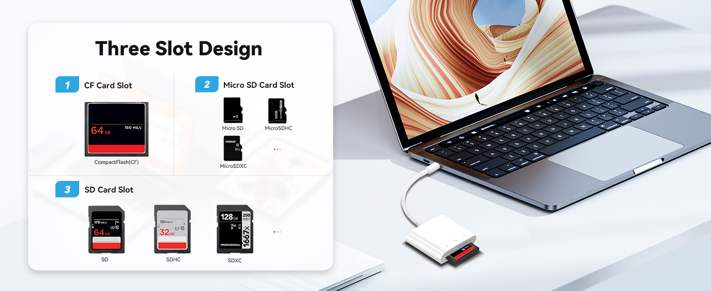 micro sd card reader