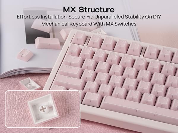 Creamy Jade PBT Keycaps