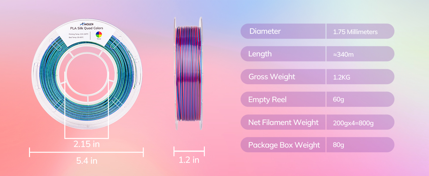 Quad Silk Pla