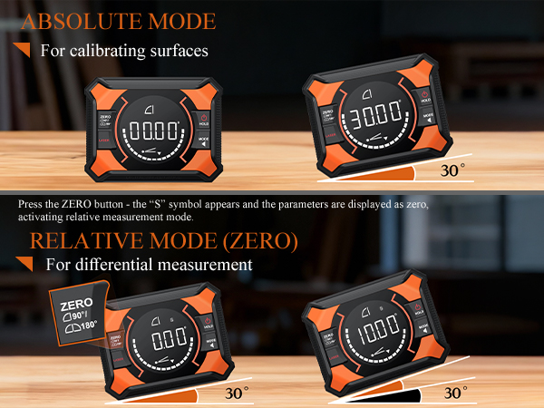 Text reads 'ABSOLUTE MODE' and 'RELATIVE MODE (ZERO)' 'For calibrating surfaces' 'For differential measurement'. Digital measurement tools shown at 30-degree angles with orange and black design.