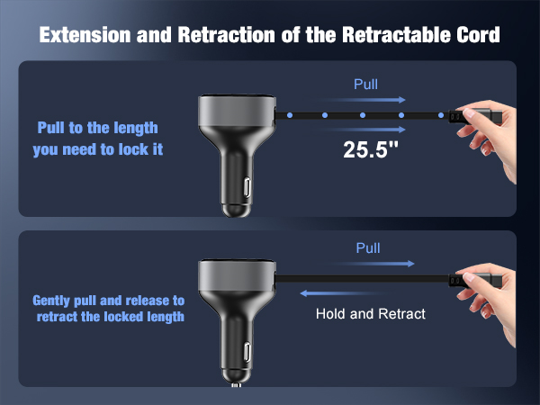 Extension and Retraction