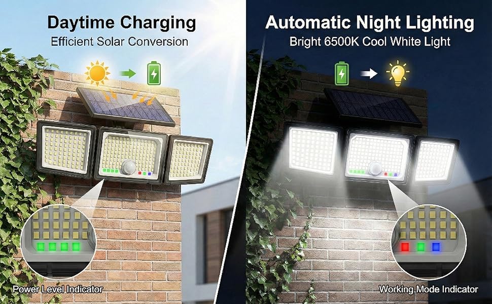 Text reads 'Daytime Charging' and 'Automatic Night Lighting'. Series showing solar-powered outdoor lights in both day and night settings, mounted on brick walls.