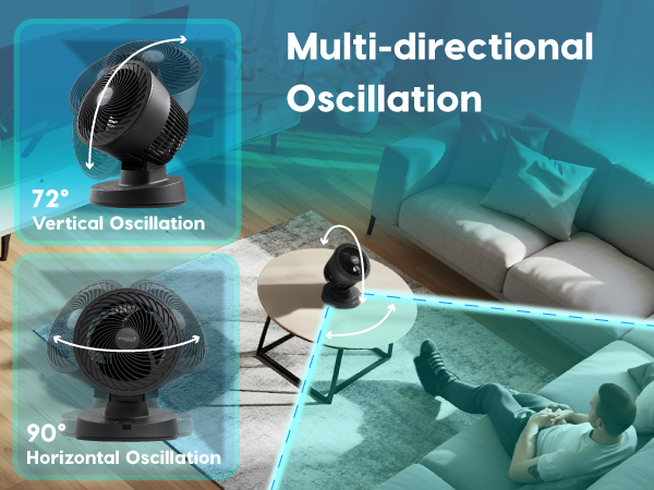 PCF-BC15T, Small Fan for Bedroom, Desk Fan, Oscillation, Remote