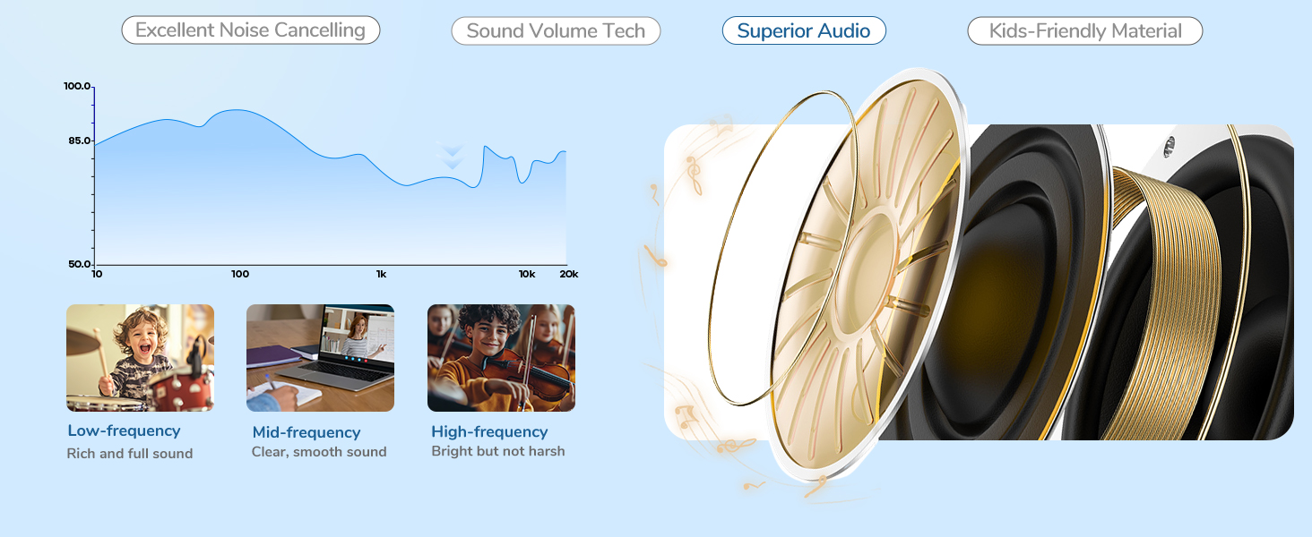 kids wireless headphones