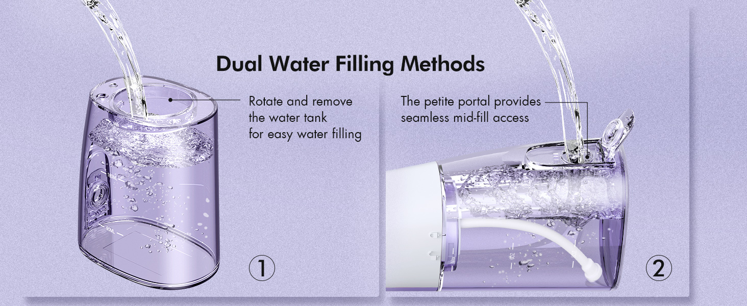 Dual Water Filling Method 
