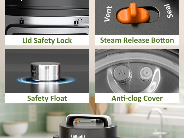 Engineered safety: Lid Lock, Release Button, Safety Float &amp; Anti-Clog Cover. Cook with confidence
