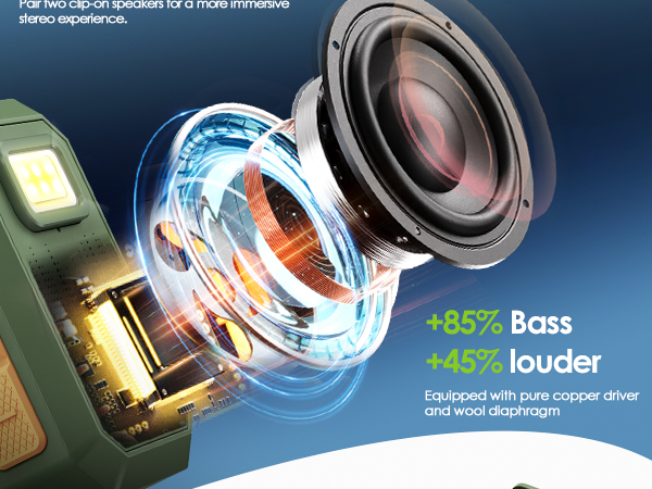 Wearable Bluetooth Speaker Clip on Speaker